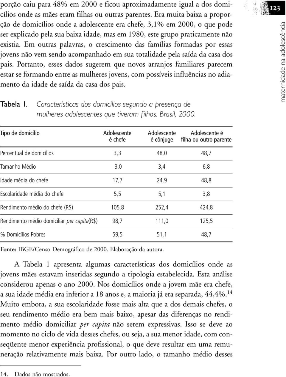 Em outras palavras, o crescimento das famílias formadas por essas jovens não vem sendo acompanhado em sua totalidade pela saída da casa dos pais.