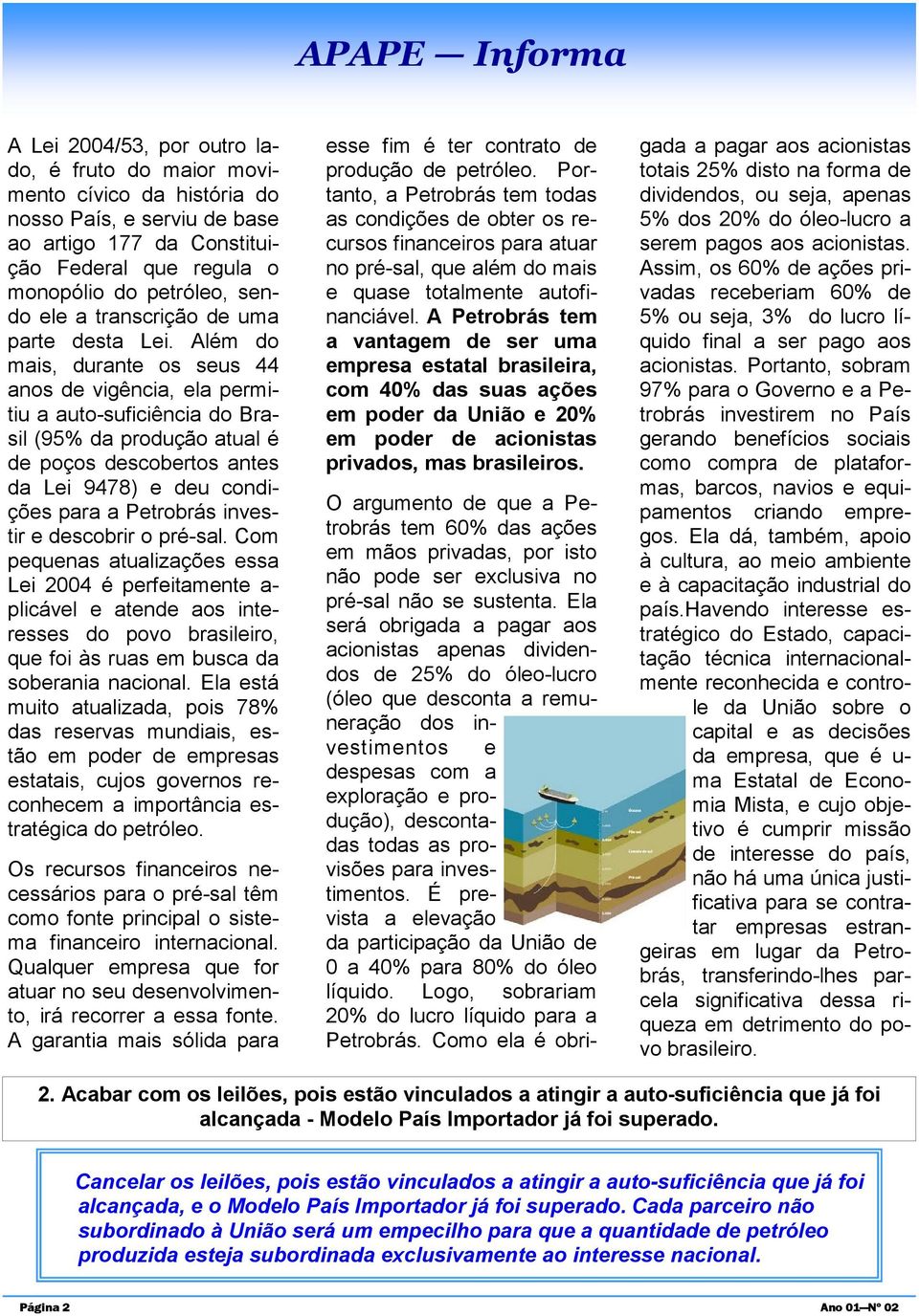 Além do mais, durante os seus 44 anos de vigência, ela permitiu a auto-suficiência do Brasil (95% da produção atual é de poços descobertos antes da Lei 9478) e deu condições para a Petrobrás investir