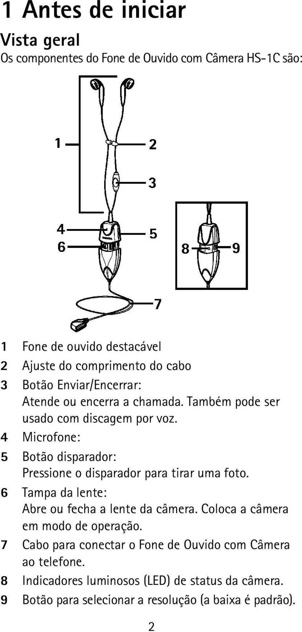 4 Microfone: 5 Botão disparador: Pressione o disparador para tirar uma foto. 6 Tampa da lente: Abre ou fecha a lente da câmera.