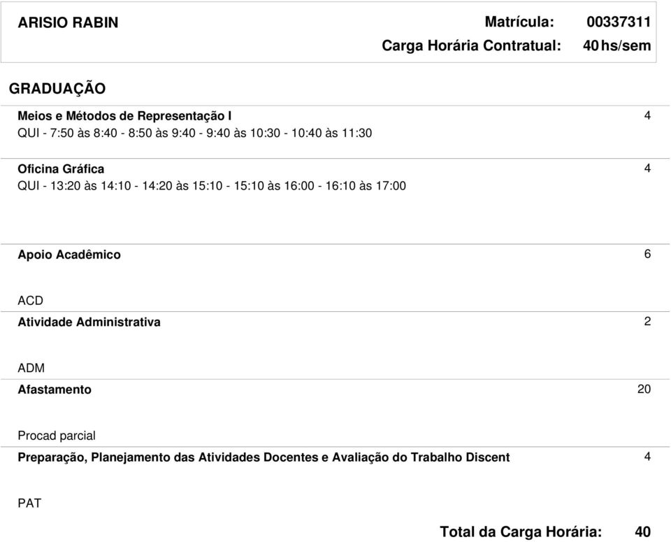 às 16:00-16:10 às 17:00 Apoio Acadêmico 6 ACD Atividade Administrativa 2 ADM Afastamento 20