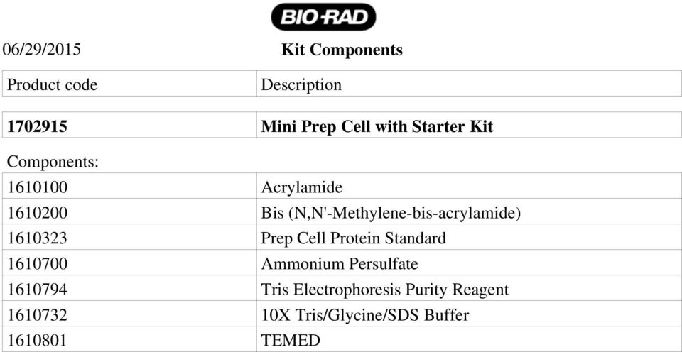 (N,N'-Methylene-bis-acrylamide) 1610323 Prep Cell Protein Standard 1610700