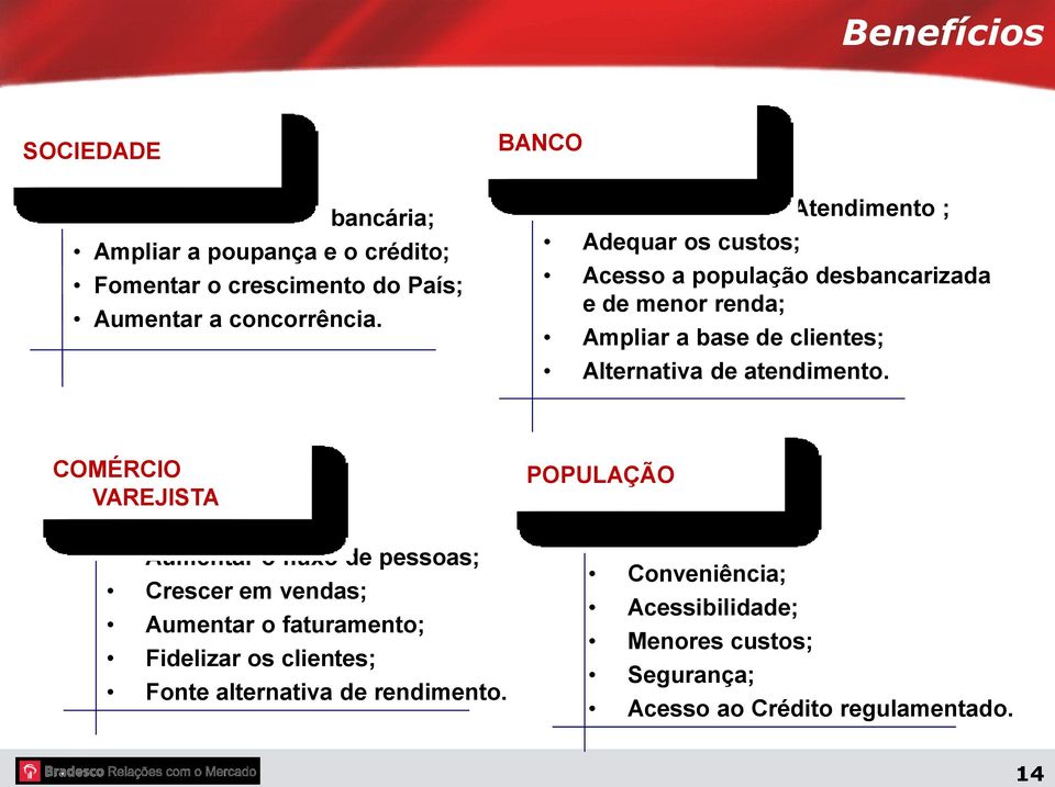 Alternativa de atendimento.