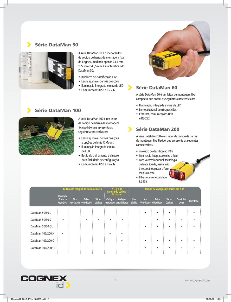 leitor de código de barras de montagem fixa padrão que apresenta as seguintes características: Lente ajustável de três posições e opções de lente C-Mount Iluminação integrada e mira de LED Botão de