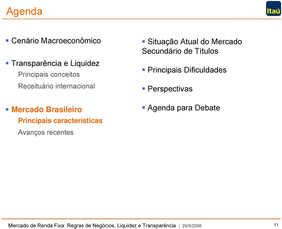 características Avanços recentes Situação Atual do Mercado