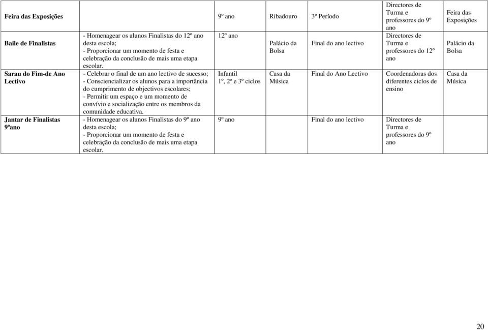 - Celebrar o final de um ano lectivo de sucesso; - Consciencializar os alunos para a importância do cumprimento de objectivos escolares; - Permitir um espaço e um momento de convívio e socialização