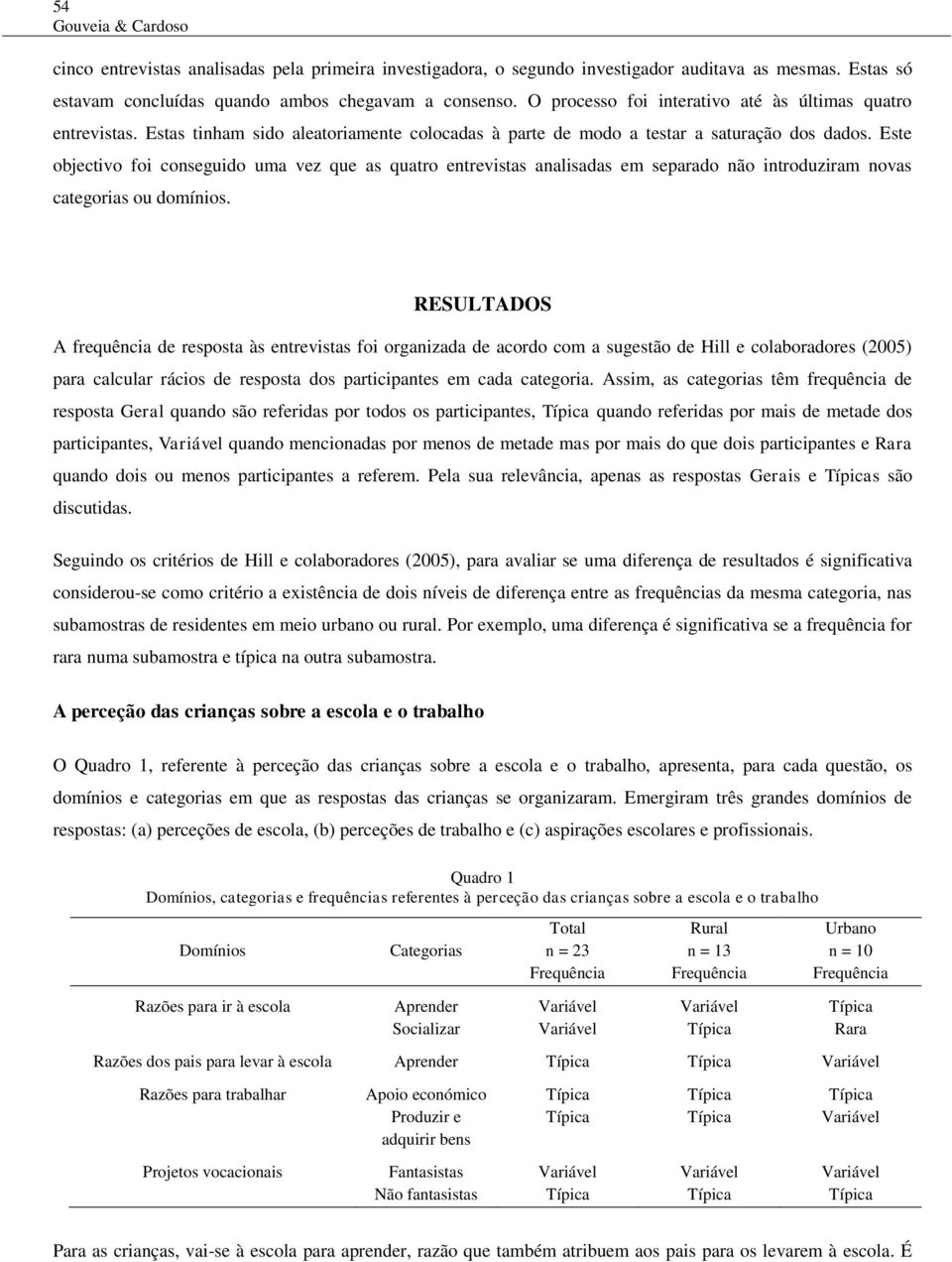 Este objectivo foi conseguido uma vez que as quatro entrevistas analisadas em separado não introduziram novas categorias ou domínios.