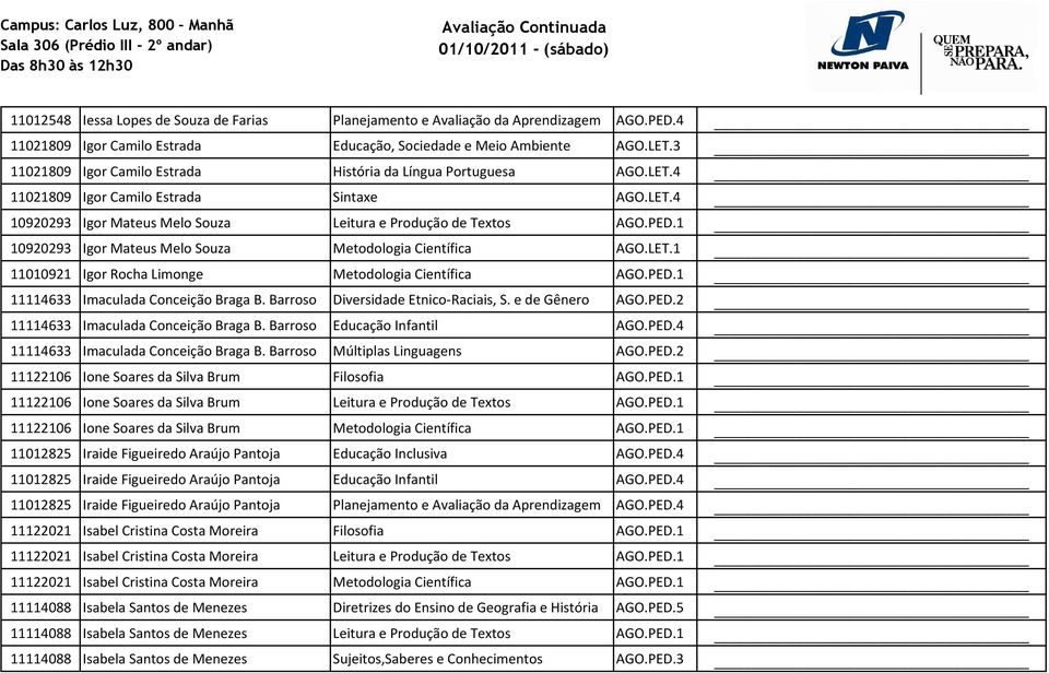 1 10920293 Igor Mateus Melo Souza Metodologia Científica AGO.LET.1 11010921 Igor Rocha Limonge Metodologia Científica AGO.PED.1 11114633 Imaculada Conceição Braga B.