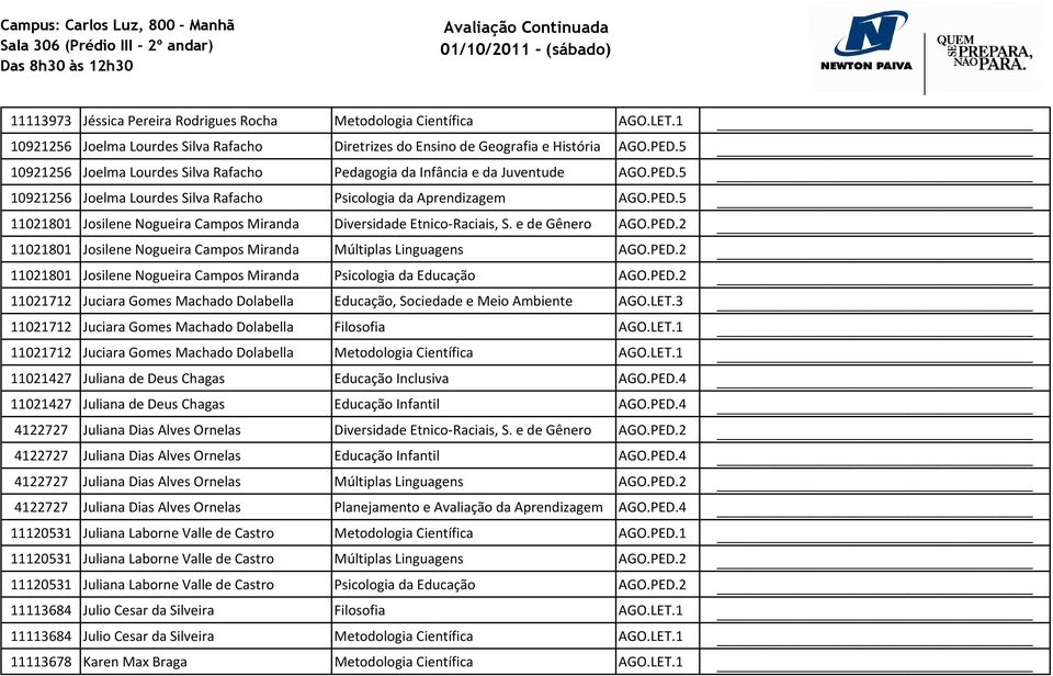 e de Gênero AGO.PED.2 11021801 Josilene Nogueira Campos Miranda Múltiplas Linguagens AGO.PED.2 11021801 Josilene Nogueira Campos Miranda Psicologia da Educação AGO.PED.2 11021712 Juciara Gomes Machado Dolabella Educação, Sociedade e Meio Ambiente AGO.