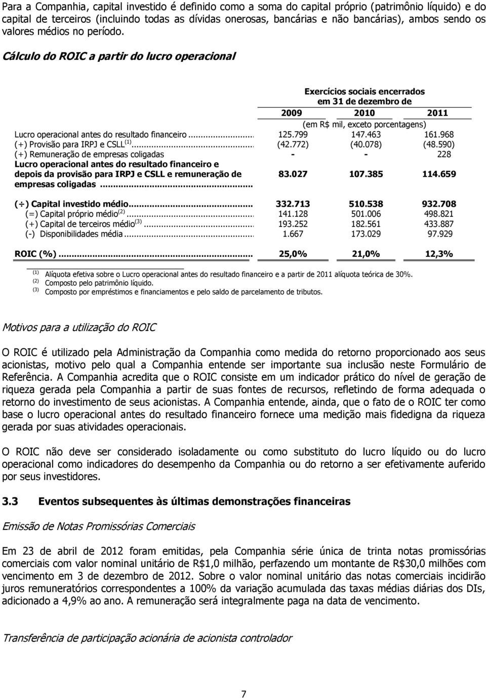 Cálculo do ROIC a partir do lucro operacional Exercícios sociais encerrados em 31 de dezembro de 2009 2010 2011 (em R$ mil, exceto porcentagens) Lucro operacional antes do resultado financeiro... 125.