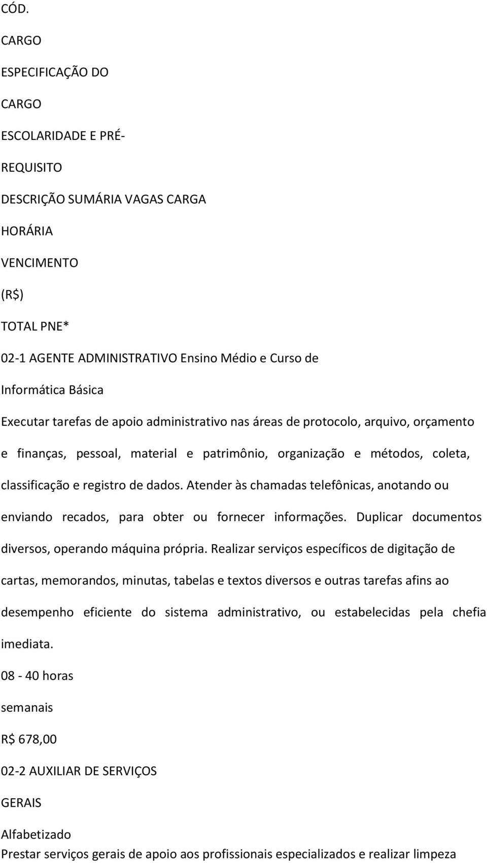 Atender às chamadas telefônicas, anotando ou enviando recados, para obter ou fornecer informações. Duplicar documentos diversos, operando máquina própria.