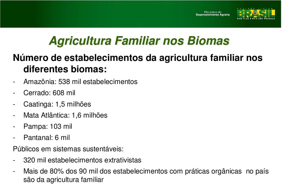- Pantanal: 6 mil Agricultura Familiar nos Biomas Públicos em sistemas sustentáveis: - 320 mil