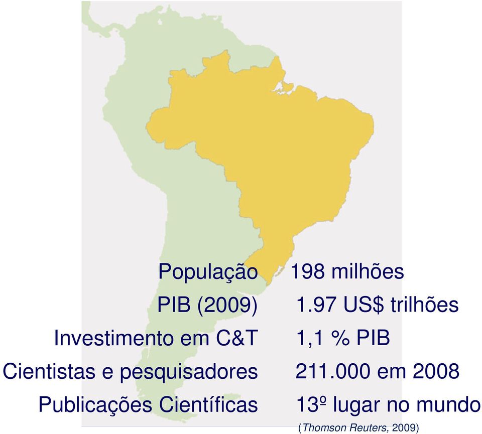 Científicas 198 milhões 1.