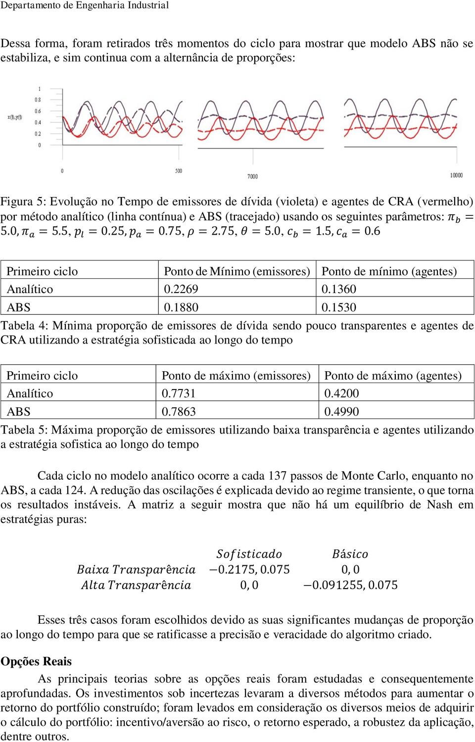 5, c a = 0.6 Primeiro ciclo Ponto de Mínimo (emissores) Ponto de mínimo (agentes) Analítico 0.2269 0.1360 ABS 0.1880 0.