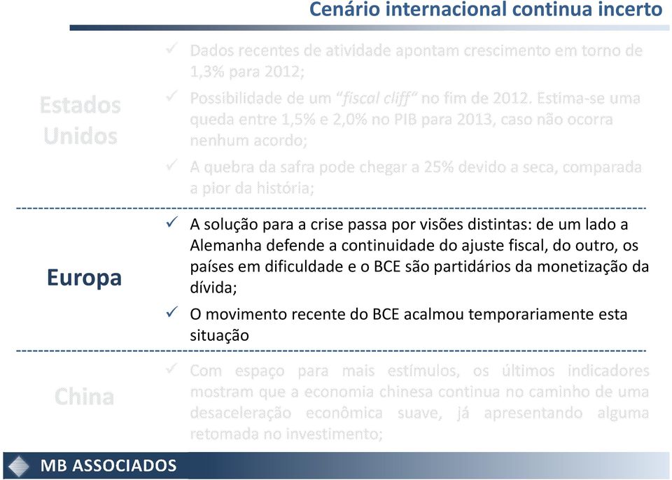 por visões distintas: de um lado a Alemanha defende a continuidade do ajuste fiscal, do outro, os países em dificuldade e o BCE são partidários da monetização da dívida; O movimento recente do BCE