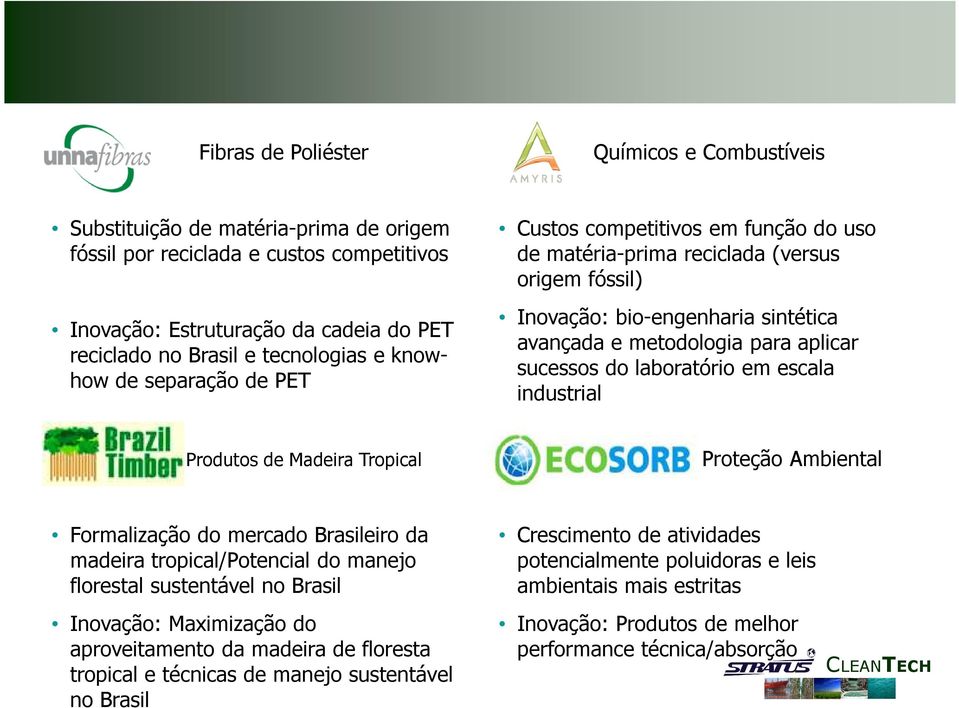 sucessos do laboratório em escala industrial Produtos de Madeira Tropical Proteção Ambiental Formalização do mercado Brasileiro da madeira tropical/potencial do manejo florestal sustentável no Brasil