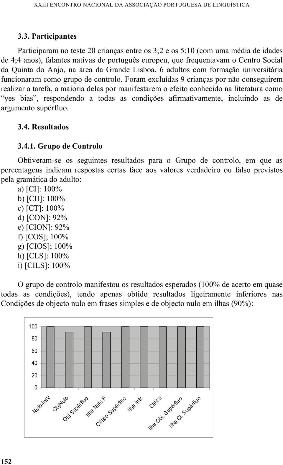 Anjo, na área da Grande Lisboa. 6 adultos com formação universitária funcionaram como grupo de controlo.