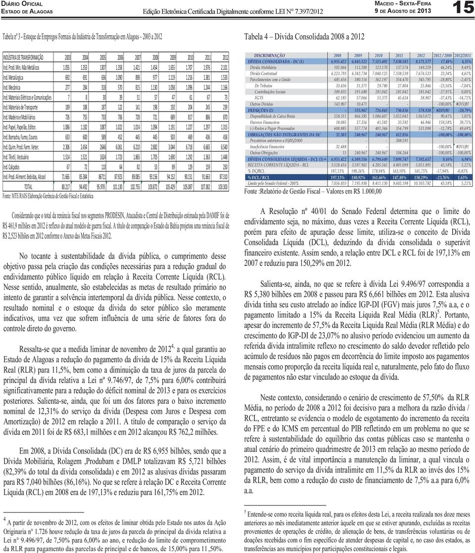 #7 #$ Fonte: MTE/RAIS Elaboração Gerência de Gestão Fiscal e Estatística Considerando que o total da renúncia fiscal nos segmentos PRODESIN, Atacadista e Central de Distribuição estimada pela DAMIF