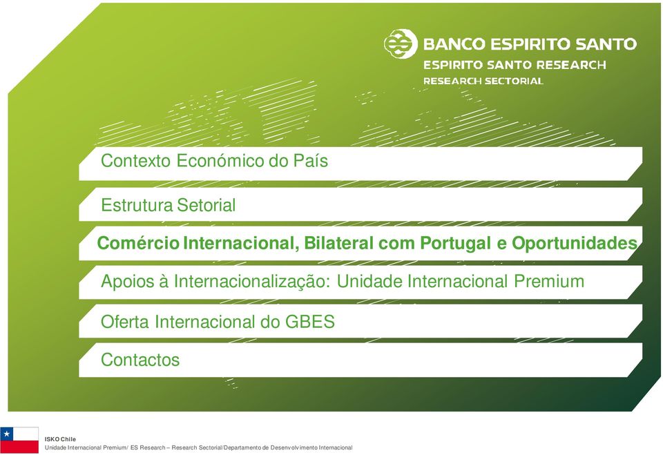 Oportunidades Apoios à Internacionalização: Unidade