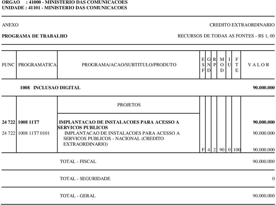 000 24 722 1008 11T7 IMPLANTACAO DE INSTALACOES PARA ACESSO A SERVICOS PUBLICOS 24 722 1008 11T7