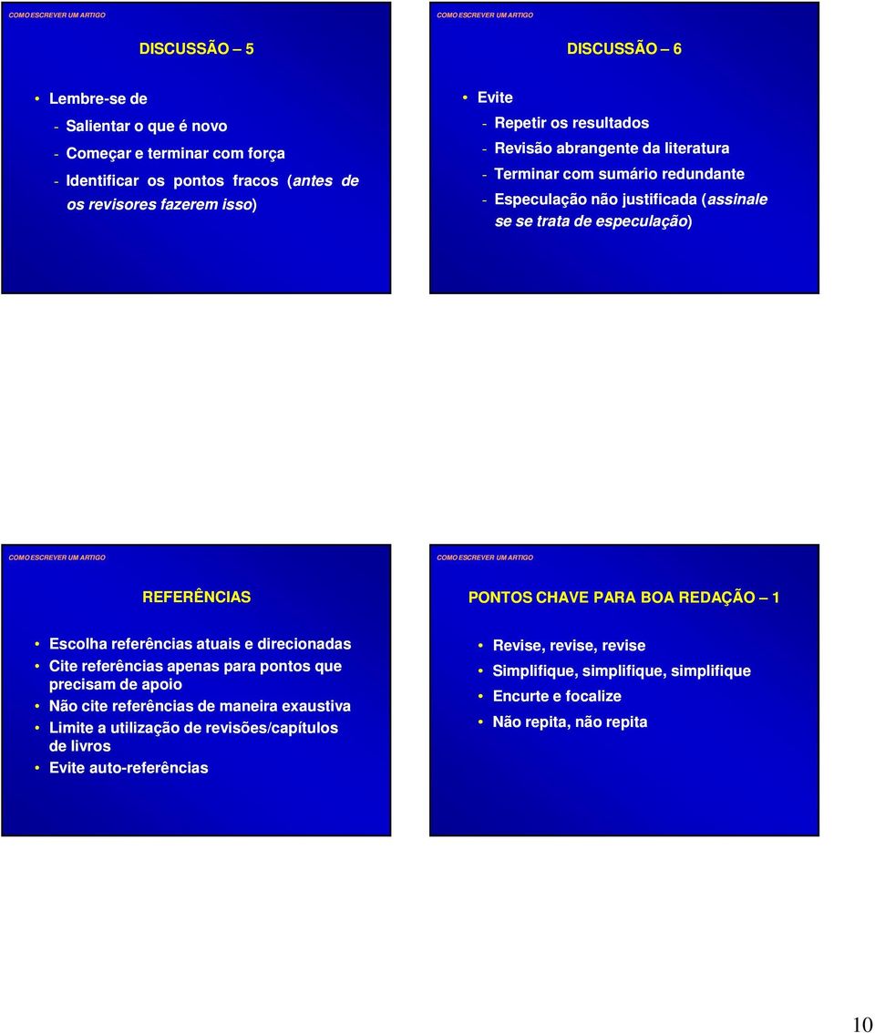 PONTOS CHAVE PARA BOA REDAÇÃO 1 Escolha referências atuais e direcionadas Cite referências apenas para pontos que precisam de apoio Não cite referências de maneira exaustiva