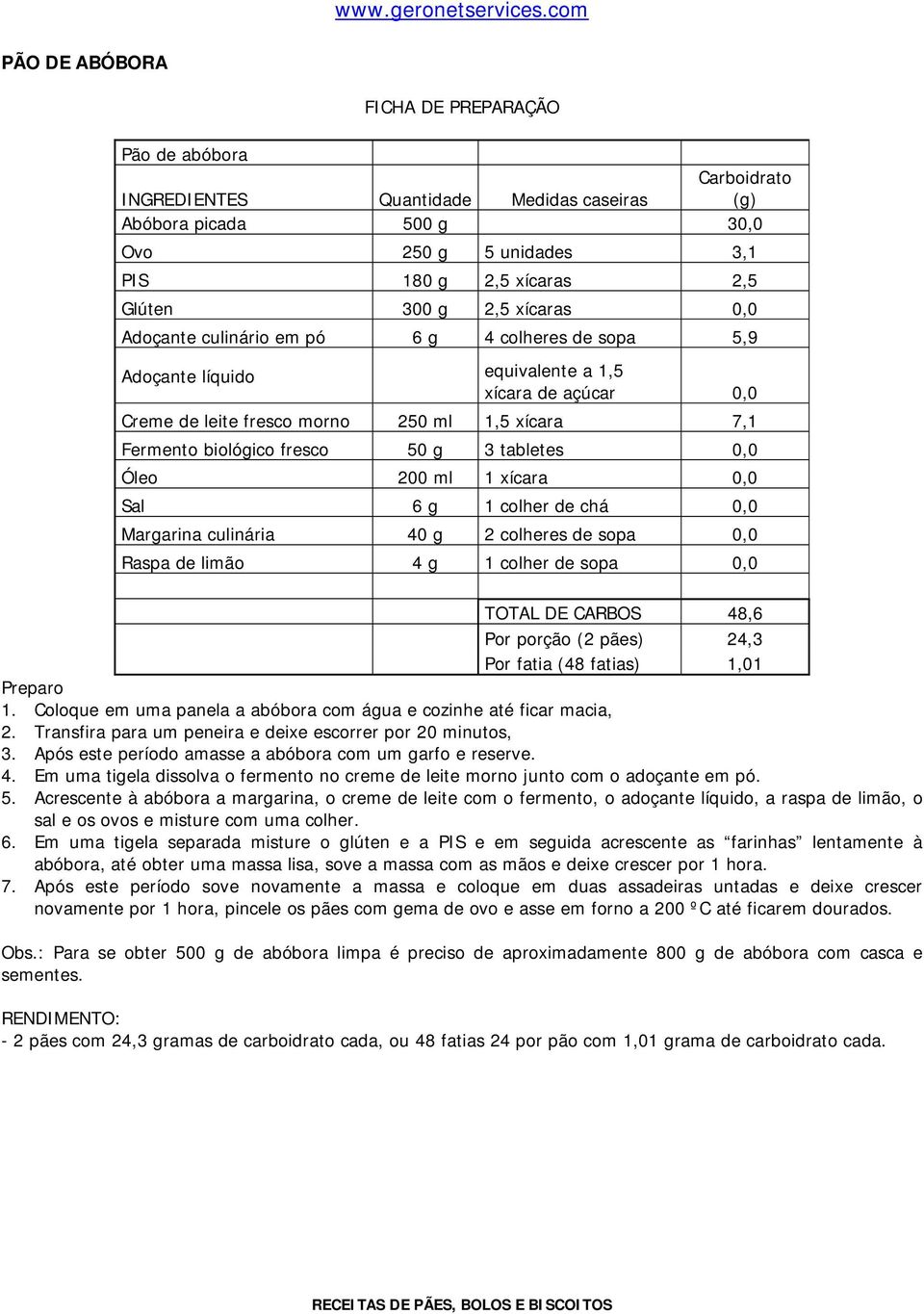 50 g 3 tabletes 0,0 Óleo 200 ml 1 xícara 0,0 Sal 6 g 1 colher de chá 0,0 Margarina culinária 40 g 2 colheres de sopa 0,0 Raspa de limão 4 g 1 colher de sopa 0,0 TOTAL DE CARBOS 48,6 Por porção (2