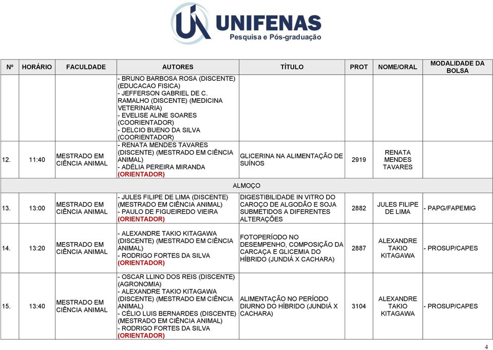 FIGUEIREDO VIEIRA GLICERINA NA ALIMENTAÇÃO DE SUÍNOS ALMOÇO DIGESTIBILIDADE IN VITRO DO CAROÇO DE ALGODÃO E SOJA SUBMETIDOS A DIFERENTES ALTERAÇÕES 2919 2882 RENATA MENDES TAVARES JULES FILIPE DE