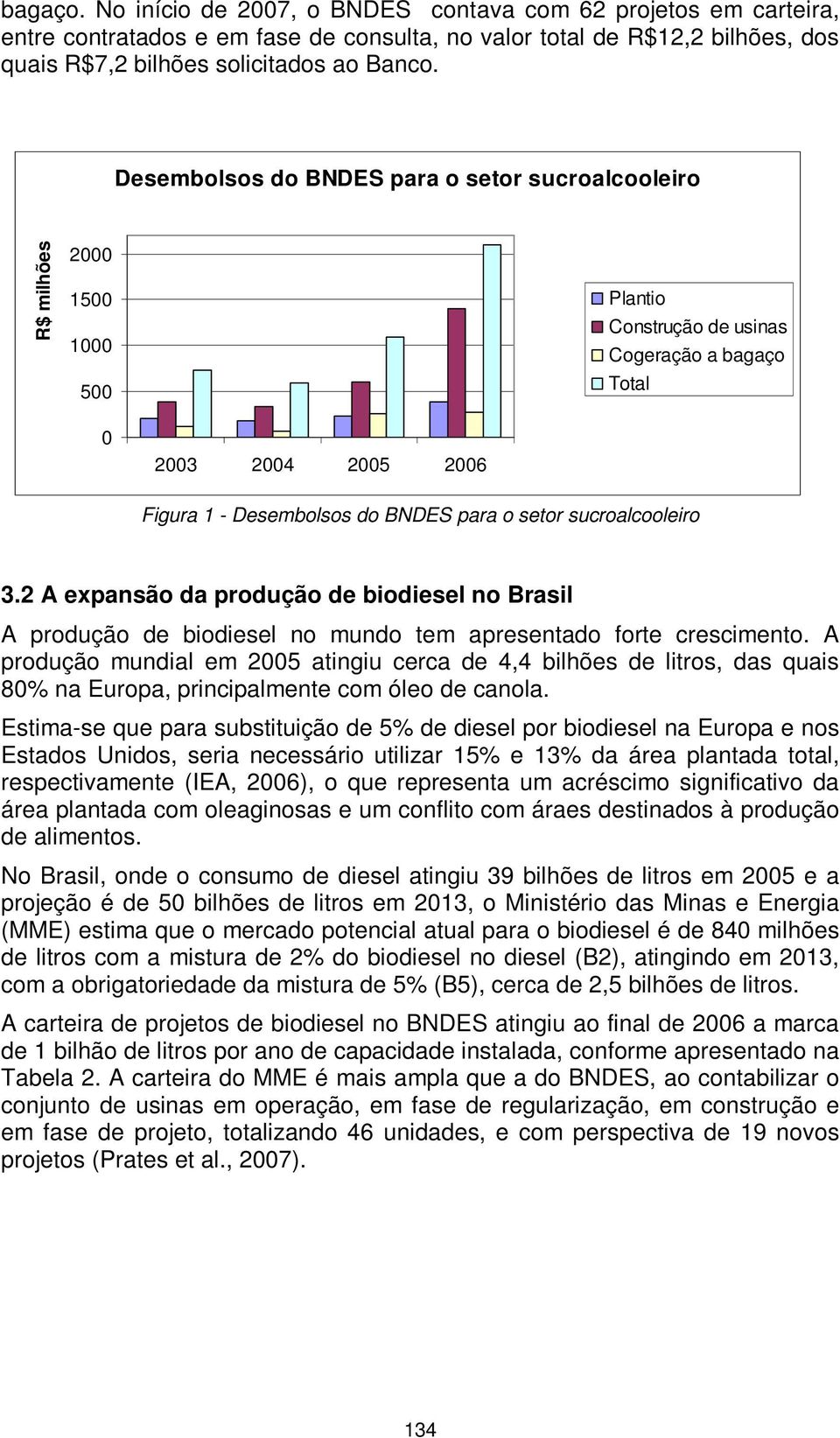 setor sucroalcooleiro 3.2 A expansão da produção de biodiesel no Brasil A produção de biodiesel no mundo tem apresentado forte crescimento.