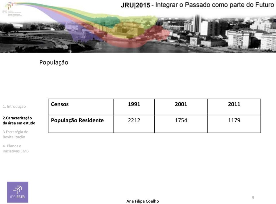 estudo Censos 1991 2001