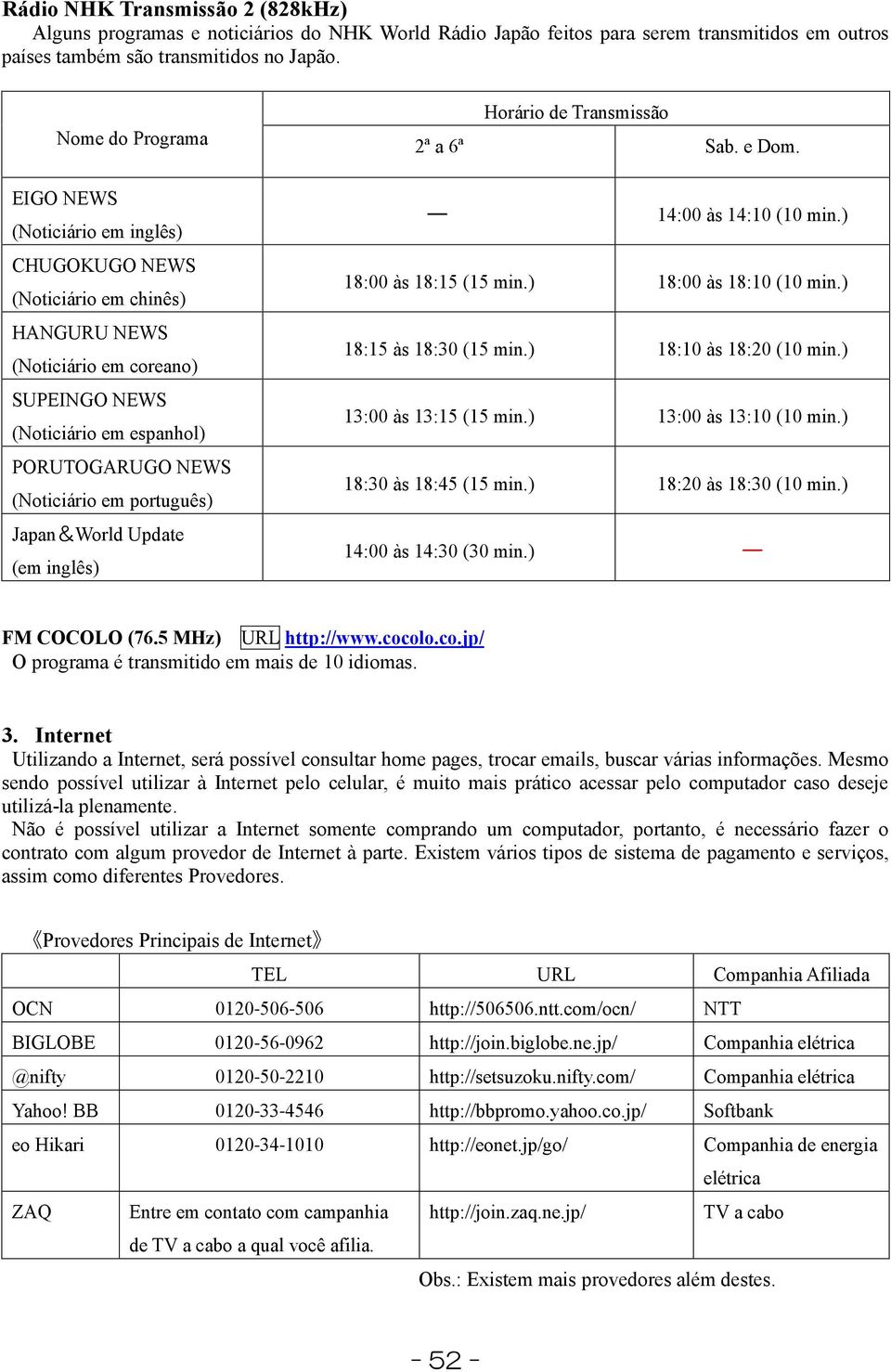 português) Japan&World Update (em inglês) Horário de Transmissão 2ª a 6ª Sab. e Dom. 14:00 às 14:10 (10 min.) 18:00 às 18:15 (15 min.) 18:00 às 18:10 (10 min.) 18:15 às 18:30 (15 min.