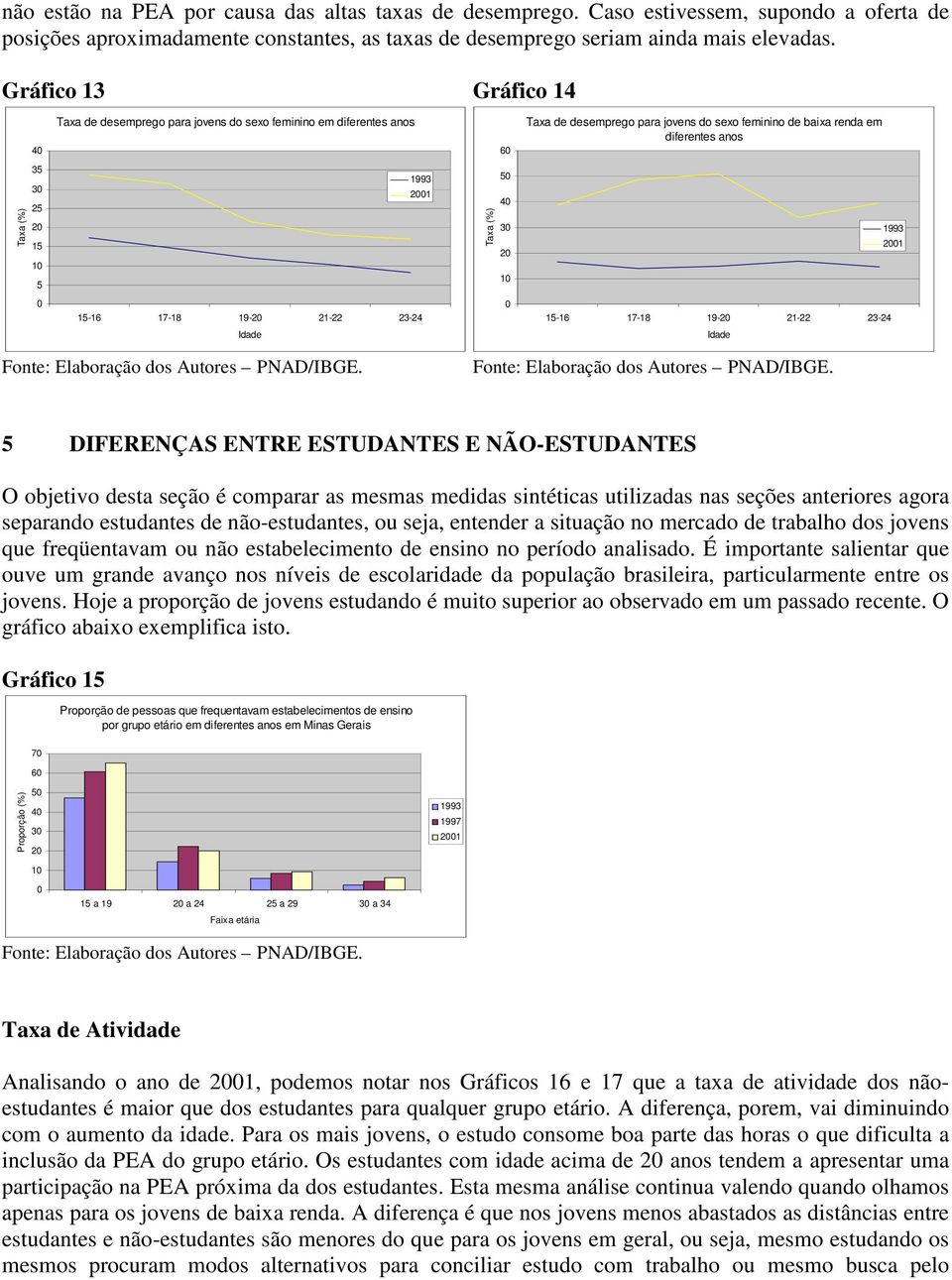 23-24 DIFERENÇAS ENTRE ESTUDANTES E NÃO-ESTUDANTES O objetivo desta seção é comparar as mesmas medidas sintéticas utilizadas nas seções anteriores agora separando estudantes de não-estudantes, ou