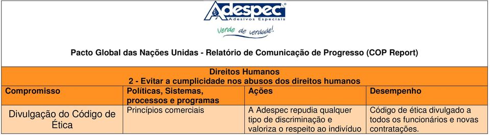 direitos humanos Princípios comerciais A Adespec repudia qualquer tipo de discriminação e