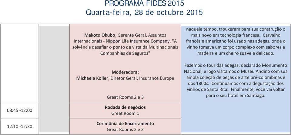 construção o mais novo em tecnologia francesa. Carvalho francês e americano foi usado nas adegas, onde o vinho tomava um corpo complexo com sabores a madeira e um cheiro suave e delicado.