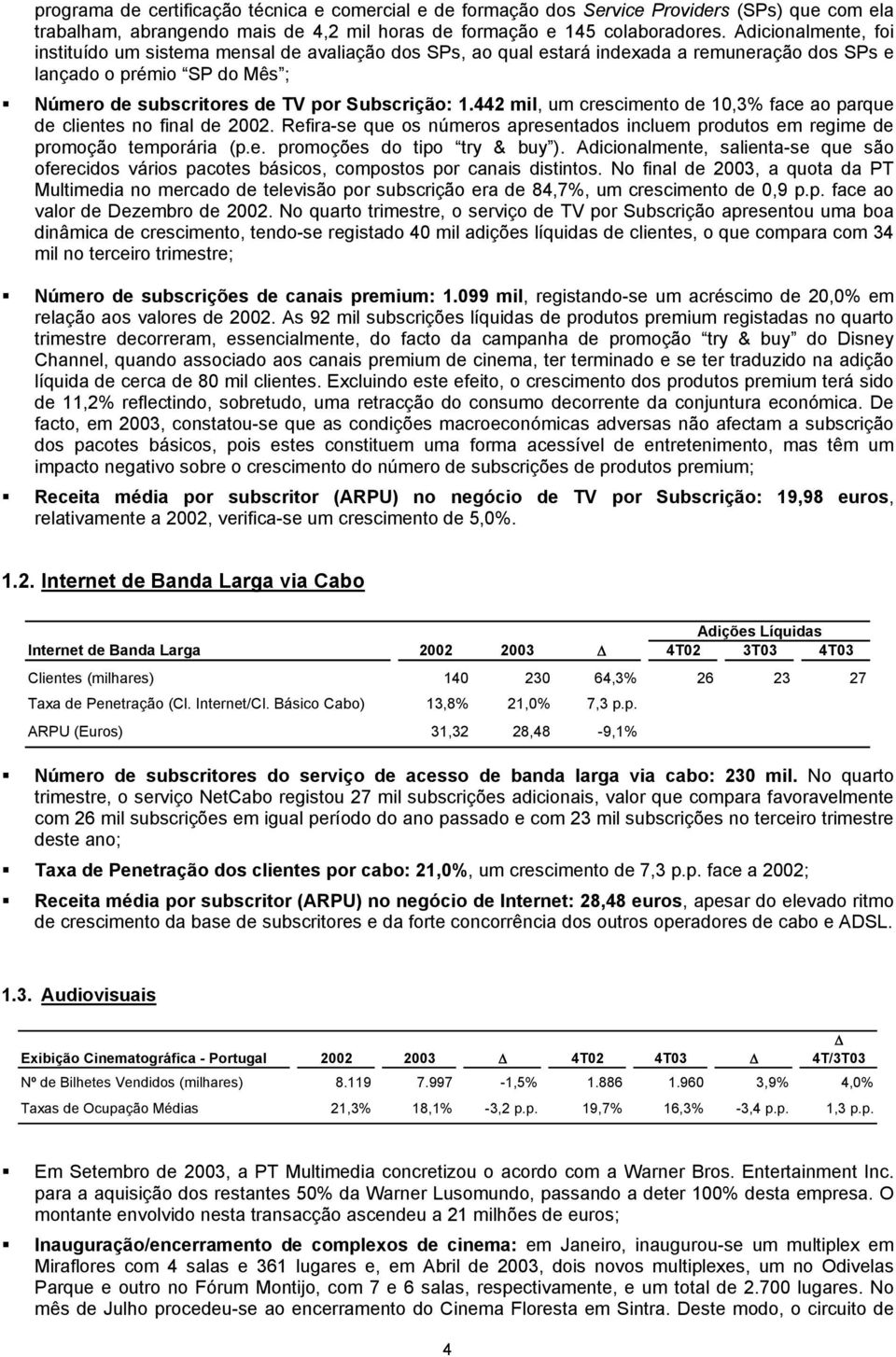 442 mil, um crescimento de 10,3% face ao parque de clientes no final de 2002. Refira-se que os números apresentados incluem produtos em regime de promoção temporária (p.e. promoções do tipo try & buy ).