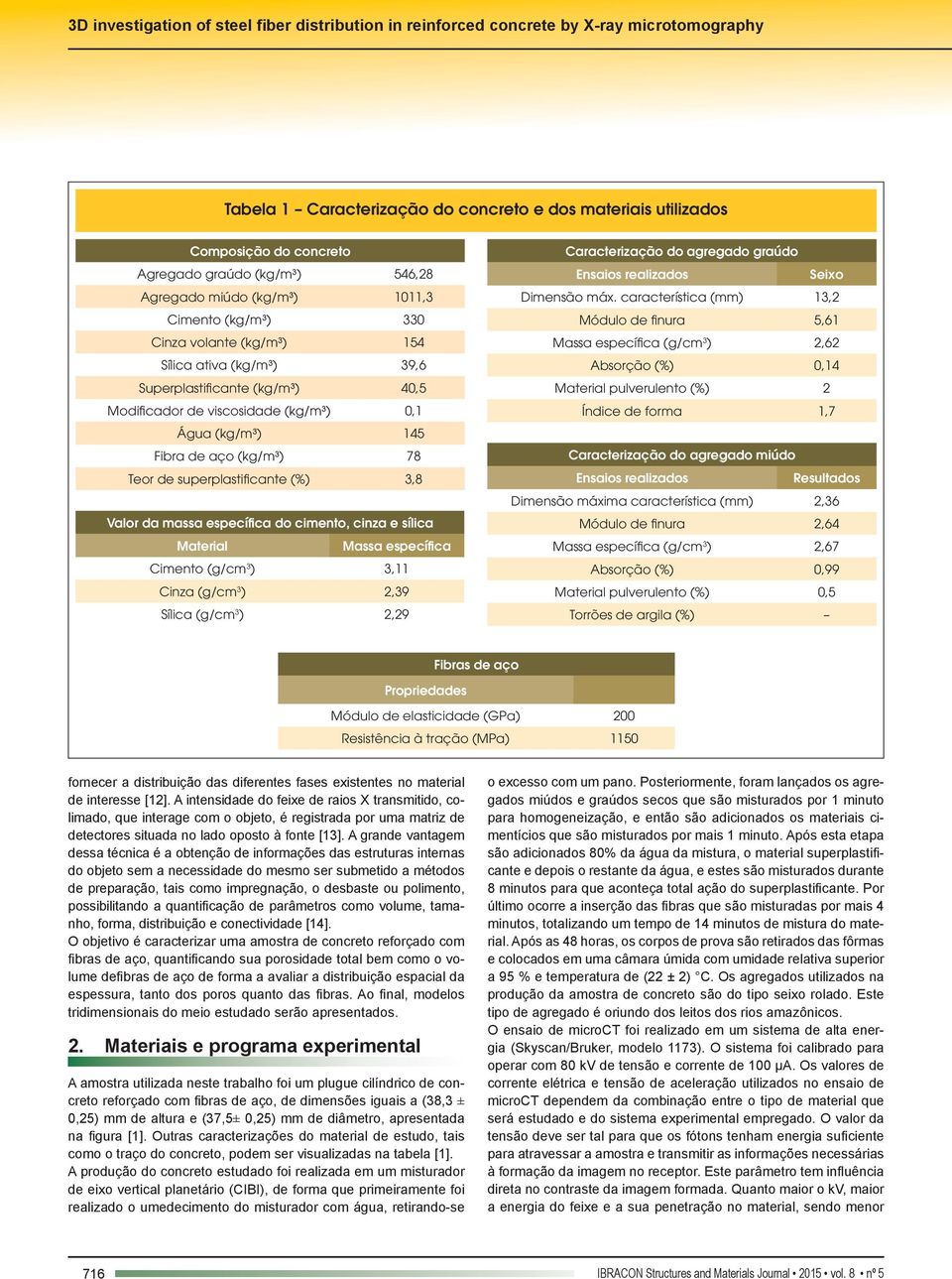 (kg/m³) 145 Fibra de aço (kg/m³) 78 Teor de superplastificante (%) 3,8 Valor da massa específica do cimento, cinza e sílica Material Massa específica Cimento (g/cm 3 ) 3,11 Cinza (g/cm 3 ) 2,39