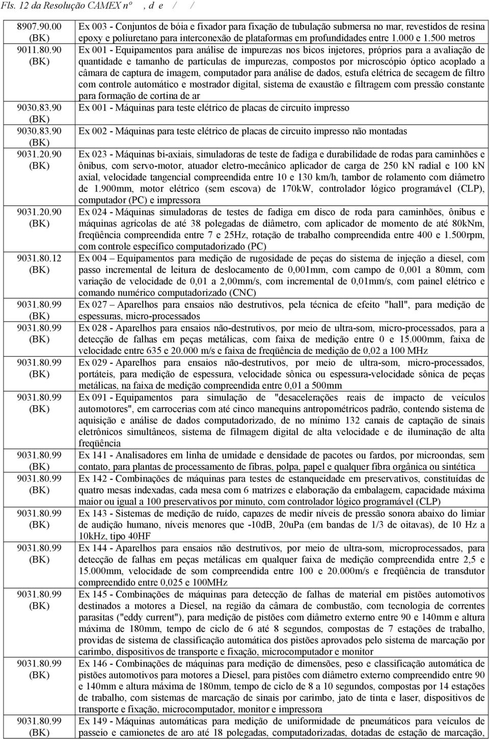 12 Ex 003 - Conjuntos de bóia e fixador para fixação de tubulação submersa no mar, revestidos de resina epoxy e poliuretano para interconexão de plataformas em profundidades entre 1.000 e 1.