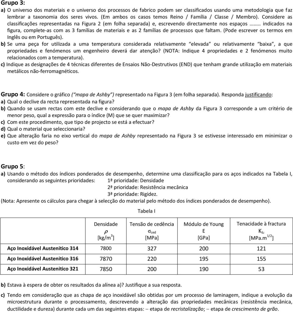 Considere as classificações representadas na Figura (em folha separada) e, escrevendo directamente nos espaços indicados na figura, complete-as com as 3 famílias de materiais e as famílias de