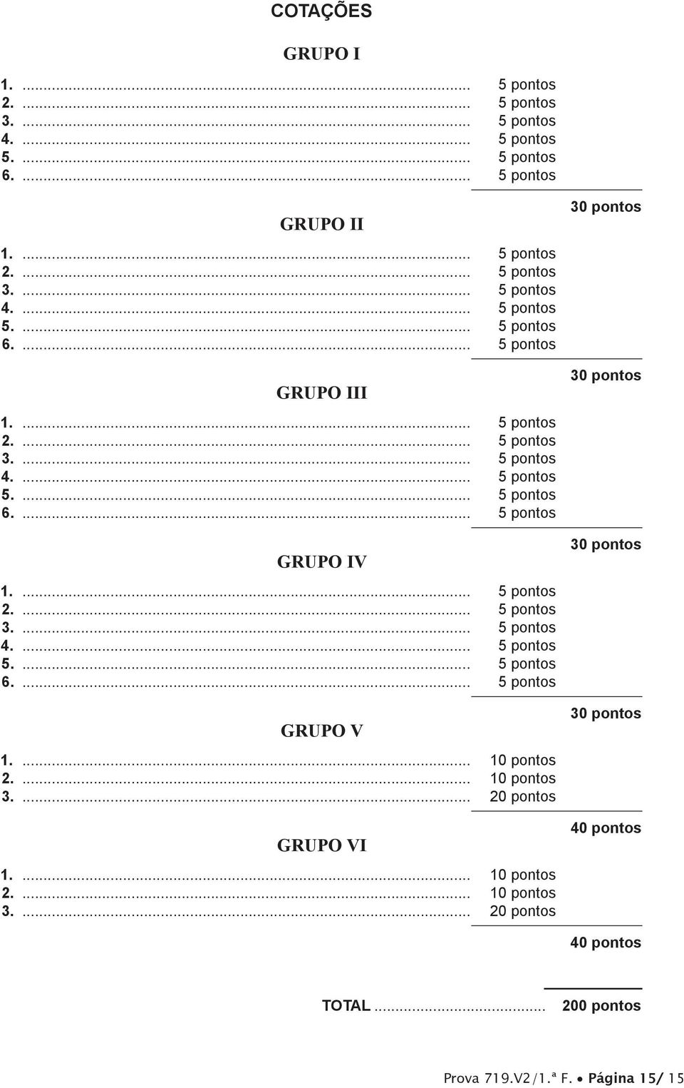 ... 10 pontos 2.... 10 pontos 3.... 20 pontos GRUPO VI 1.... 10 pontos 2.... 10 pontos 3.... 20 pontos 30 pontos 30 pontos 30 pontos 30 pontos 40 pontos 40 pontos TOTAL.