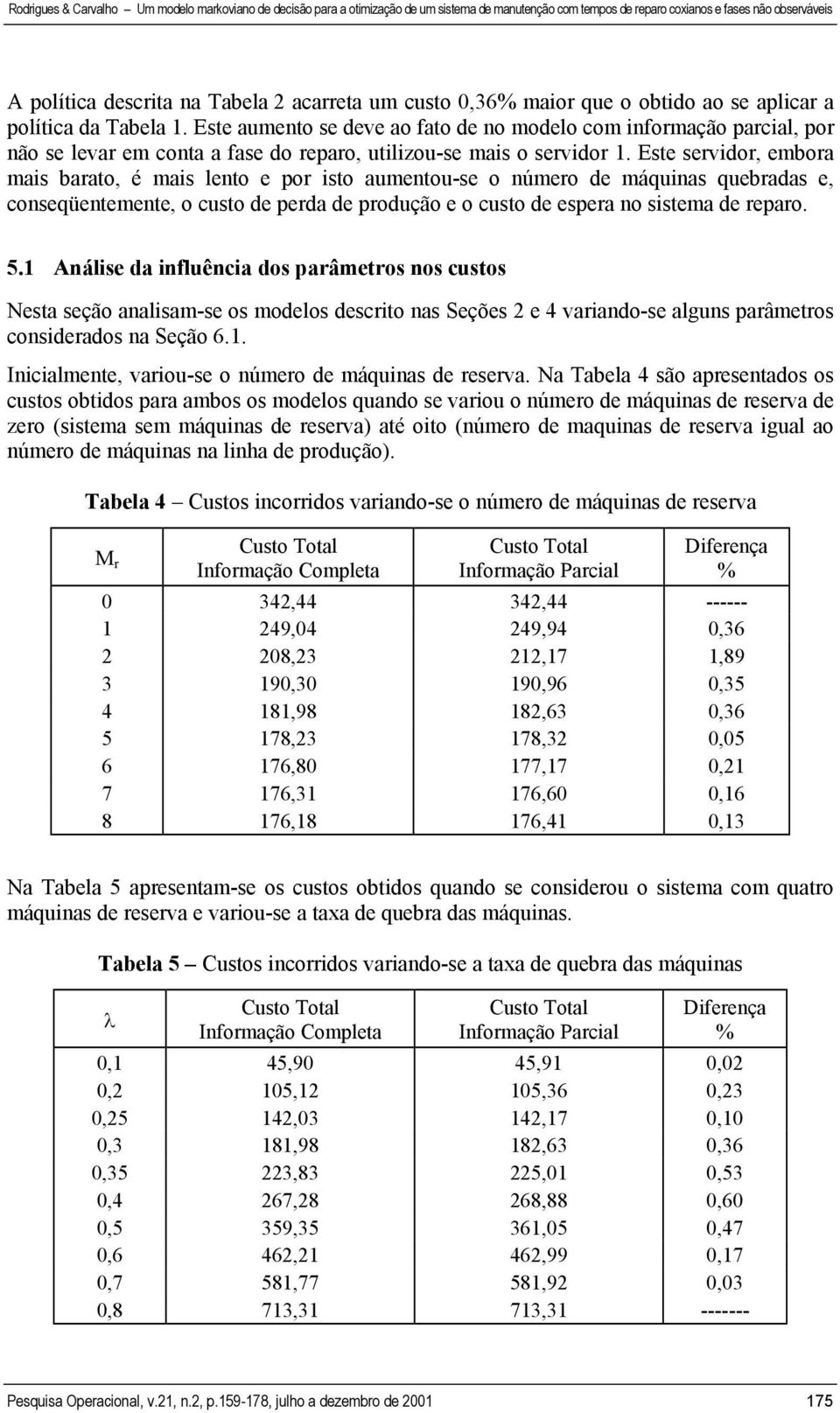 Este servidor, embora mais barato, é mais lento e por isto aumentou-se o número de máquinas quebradas e, conseqüentemente, o custo de perda de produção e o custo de espera no sistema de reparo. 5.