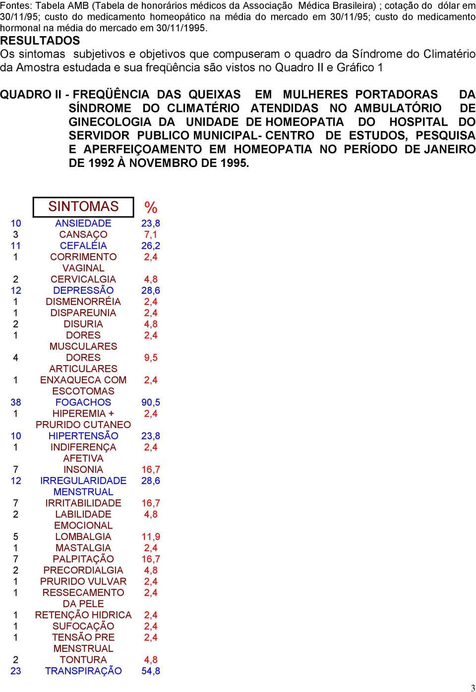 RESULTADOS Os sintomas subjetivos e objetivos que compuseram o quadro da Síndrome do Climatério da Amostra estudada e sua freqüência são vistos no Quadro II e Gráfico 1 QUADRO II - FREQÜÊNCIA DAS