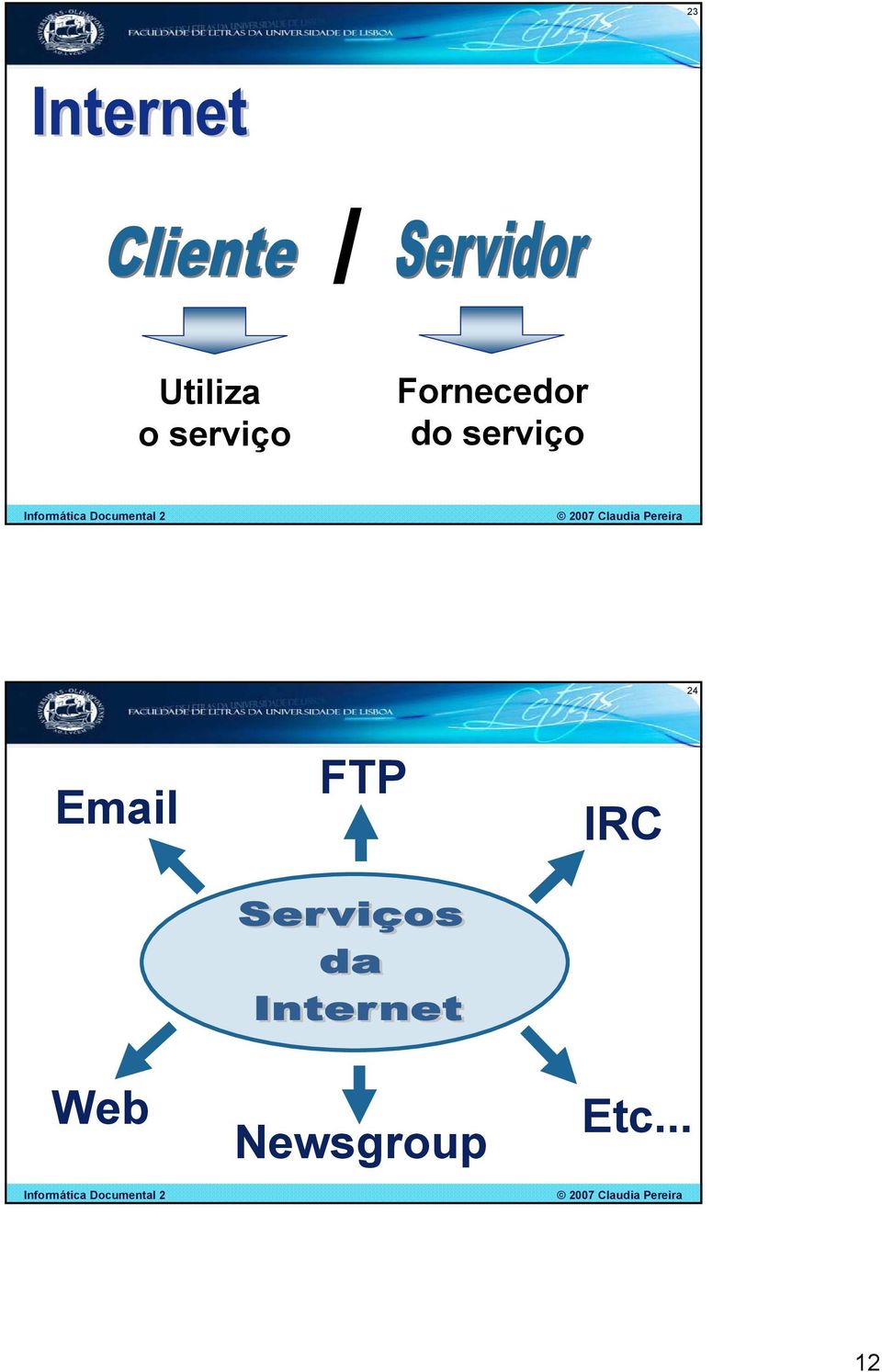 serviço 24 Email FTP