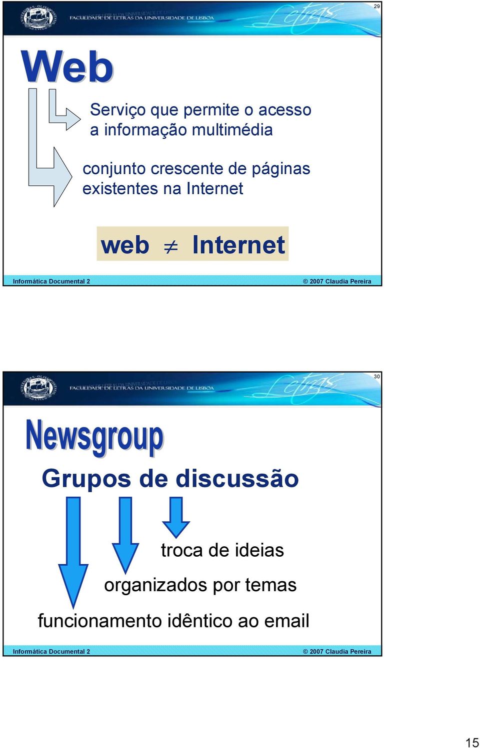 Internet web Internet 30 Grupos de discussão troca de