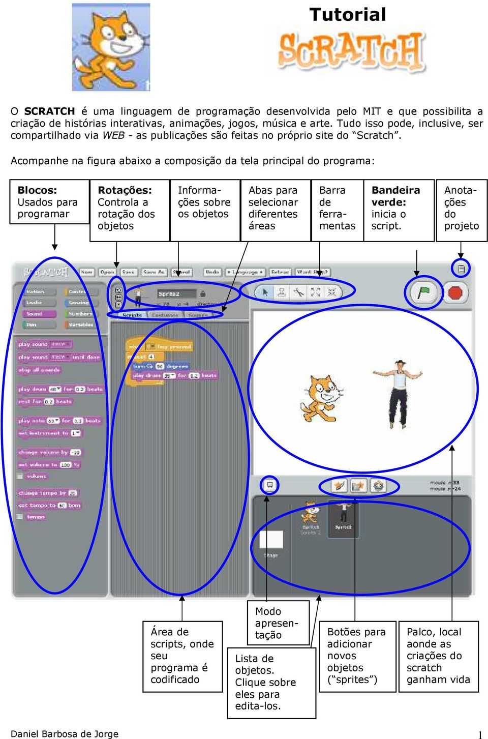 Acompanhe na figura abaixo a composição da tela principal do programa: Blocos: Usados para programar Rotações: Controla a rotação dos objetos Informações sobre os objetos Abas para selecionar