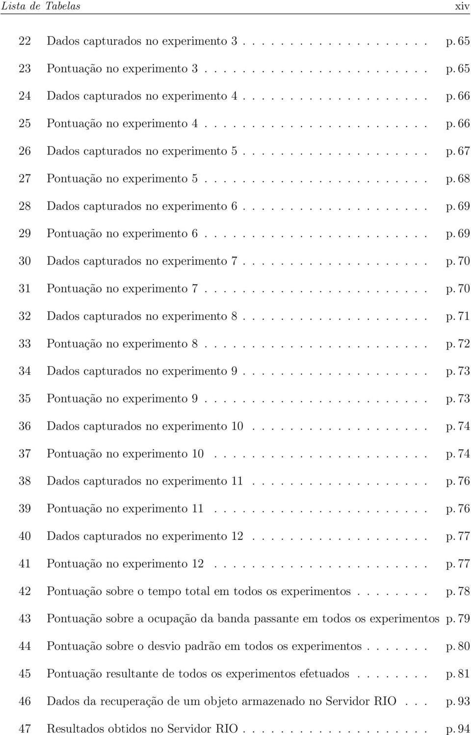 ....................... p. 69 30 Dados capturados no experimento 7.................... p. 70 31 Pontuação no experimento 7........................ p. 70 32 Dados capturados no experimento 8.................... p. 71 33 Pontuação no experimento 8.