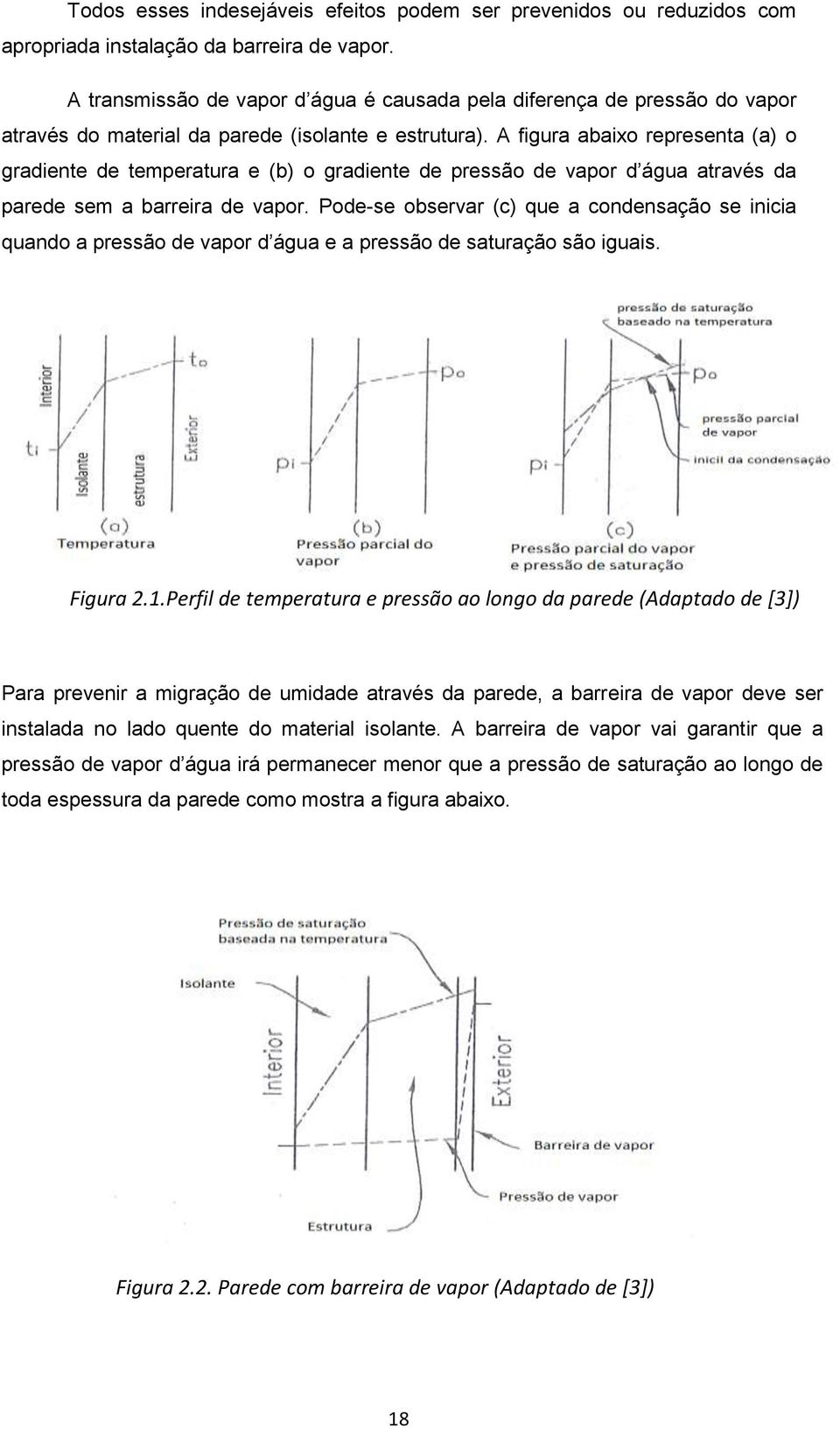 A figura abaixo representa (a) o gradiente de temperatura e (b) o gradiente de pressão de vapor d água através da parede sem a barreira de vapor.