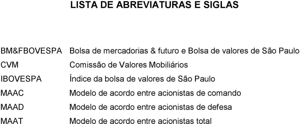 da bolsa de valores de São Paulo MAAC Modelo de acordo enre acionisas de comando
