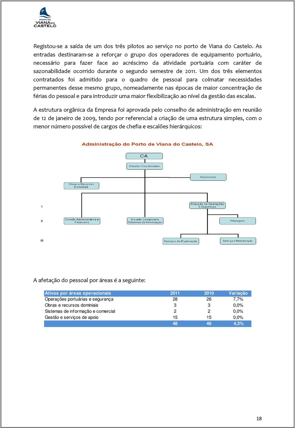 segundo semestre de 2011.