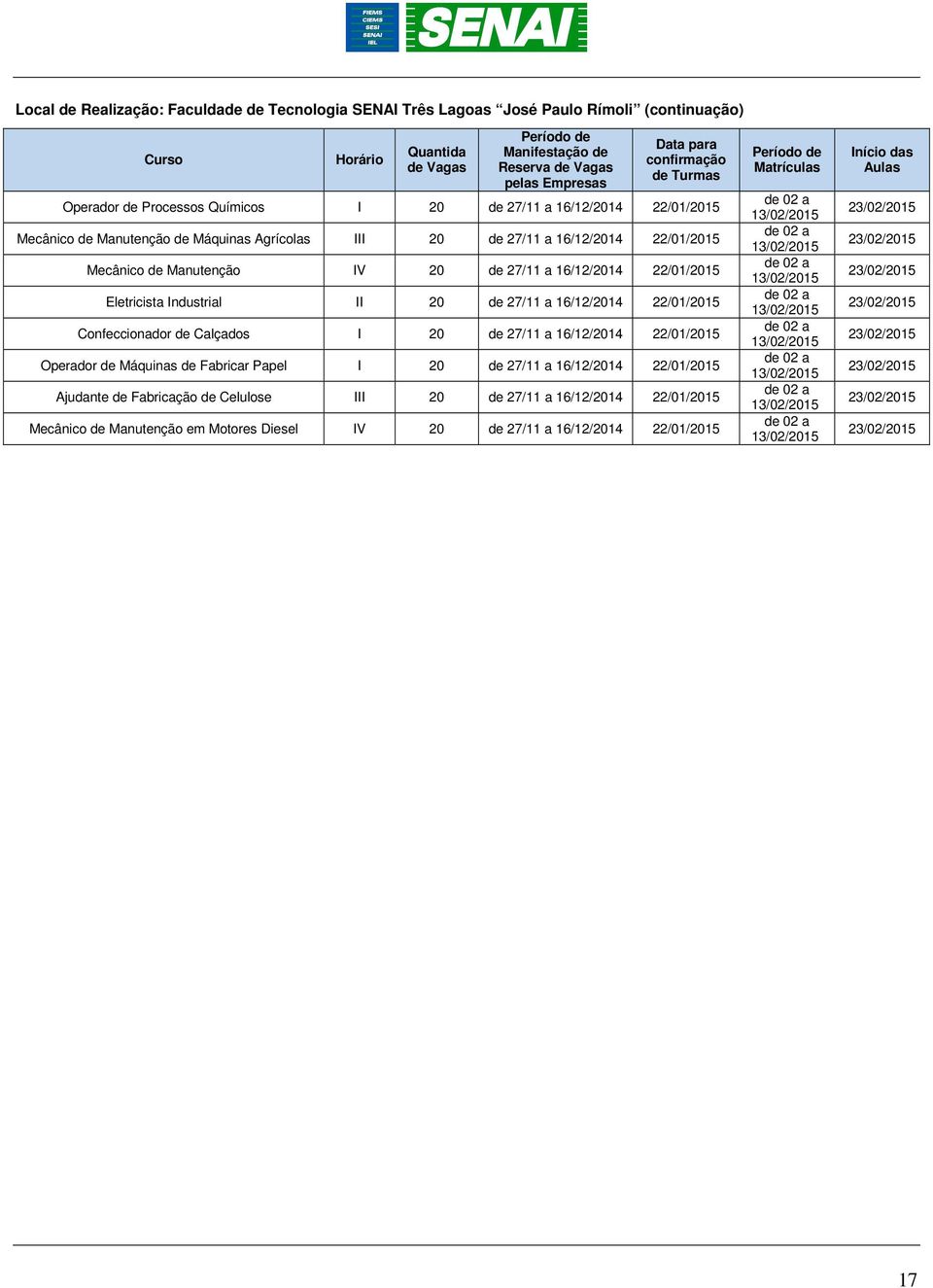 Industrial II 20 de 27/11 a 16/12/2014 22/01/2015 Confeccionador de Calçados I 20 de 27/11 a 16/12/2014 22/01/2015 Operador de Máquinas de Fabricar Papel I 20 de 27/11 a
