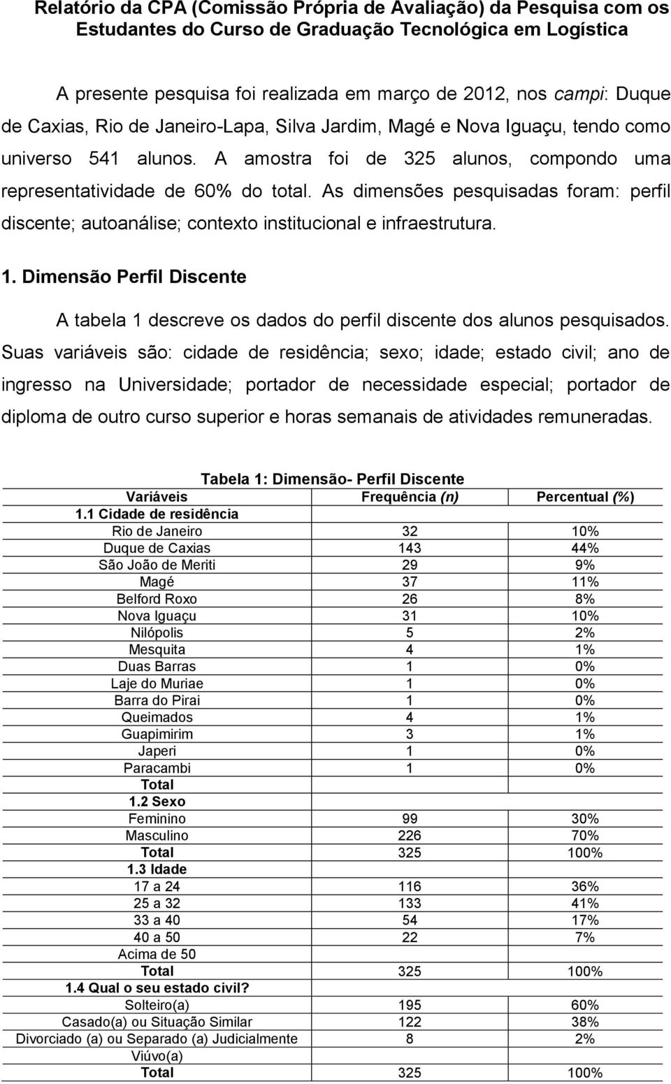 As dimensões pesquisadas foram: perfil discente; autoanálise; contexto institucional e infraestrutura. 1.