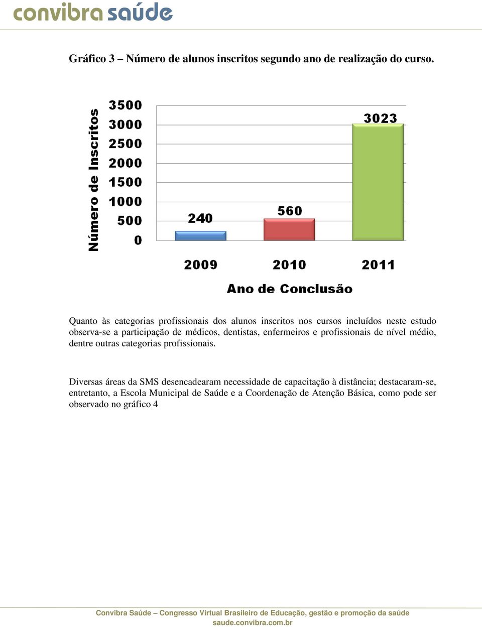 médicos, dentistas, enfermeiros e profissionais de nível médio, dentre outras categorias profissionais.