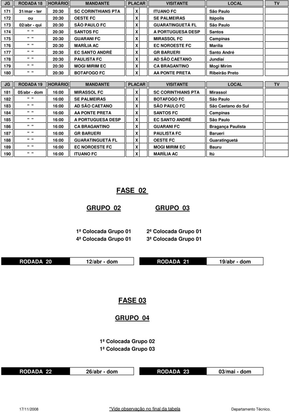 SANTO ANDRÉ X GR BARUERI Santo André 178 " " 20:30 PAULISTA FC X AD SÃO CAETANO Jundiaí 179 " " 20:30 MOGI MIRIM EC X CA BRAGANTINO Mogi Mirim 180 " " 20:30 BOTAFOGO FC X AA PONTE PRETA Ribeirão